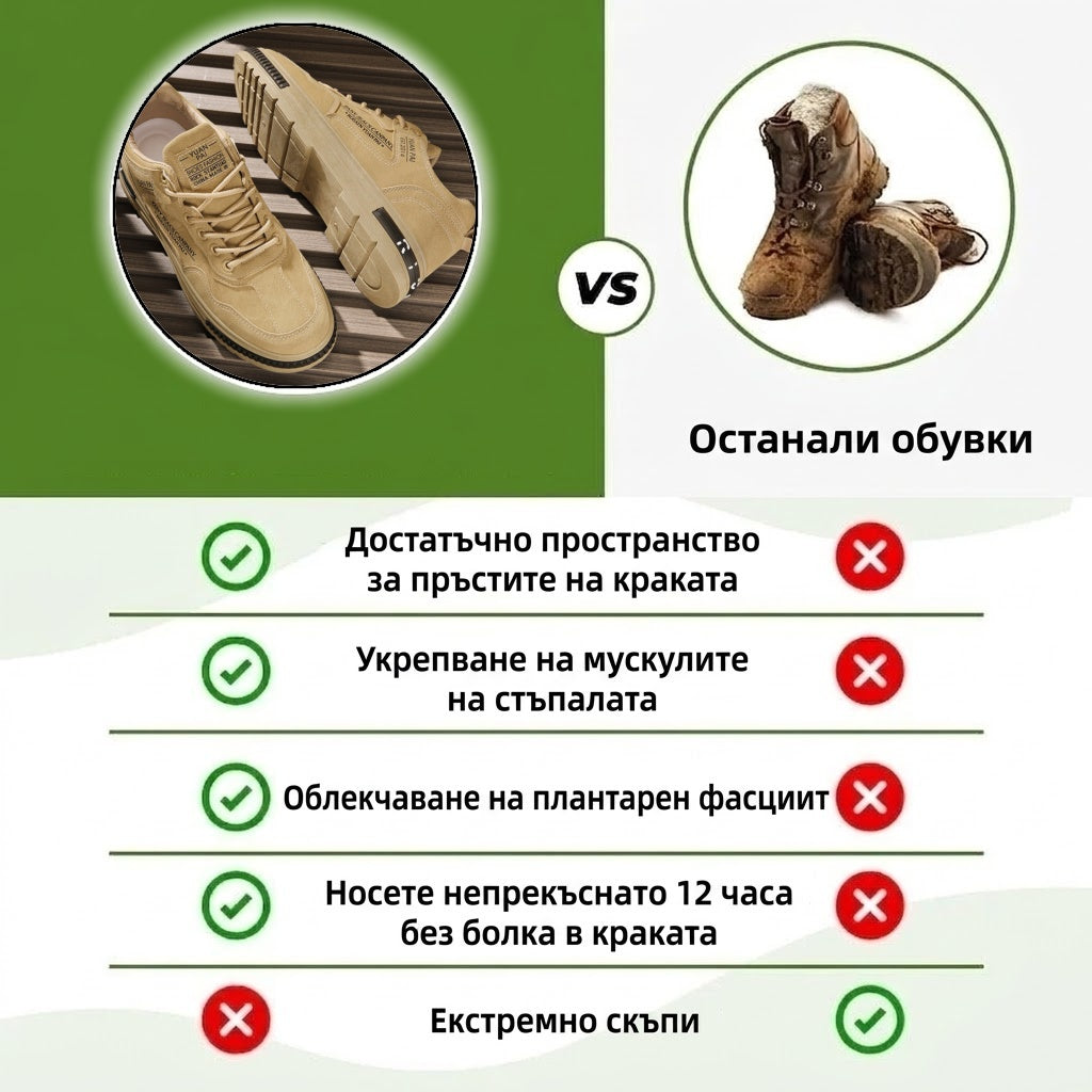 【⏰70% отстъпка днес! Не пропускайте!】Ергономично проектирани ортопедични обувки за ходене, абсорбиращи ударите✅️Здравословни ортопедични обувки, проектирани специално за европейски мъже