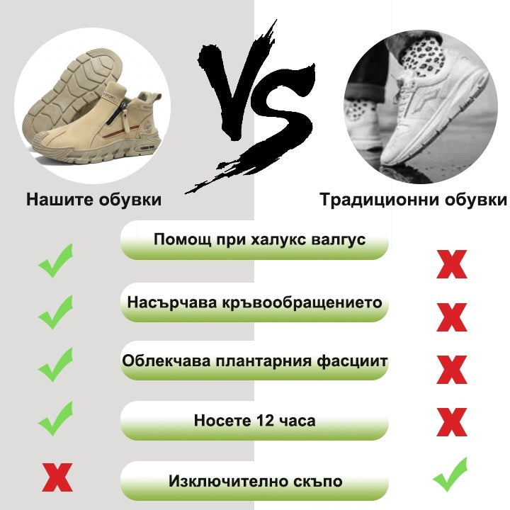 【⏰70% отстъпка днес! Не пропускайте!】Ергономично проектирани ортопедични обувки за ходене, абсорбиращи ударите✅️Здравословни ортопедични обувки, създадени специално за европейски мъже.
