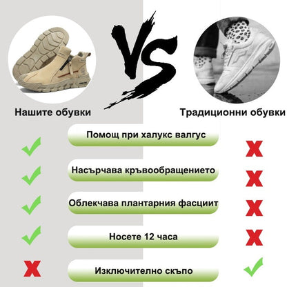 【⏰70% отстъпка днес! Не пропускайте!】Ергономично проектирани ортопедични обувки за ходене, абсорбиращи ударите✅️Здравословни ортопедични обувки, създадени специално за европейски мъже.