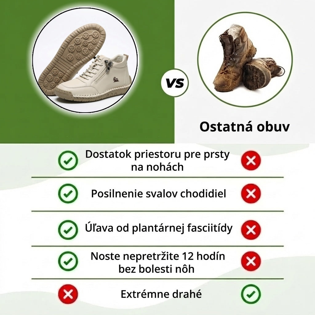 Zenslume®|Posledný deň! Zľava 70%! ✅ Ortopedická zdravotná obuv navrhnutá špeciálne pre ľudí s problémami s nohami na zmiernenie bolesti chrbta, kĺbov a chodidiel.
